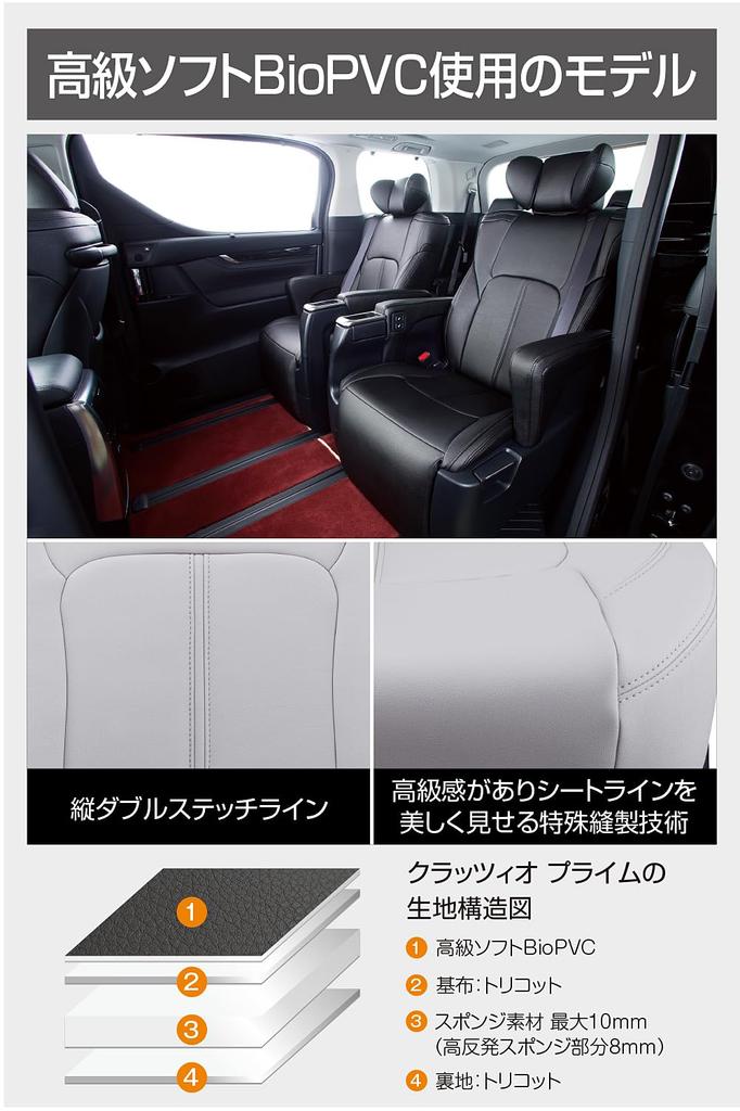 Clazzio Seat Covers for Seater Prime Black ET Alphard/Vellfire AGH30W/AGH35W/GGH30W/GGH35W H30/1-7 [18ETC1650K]