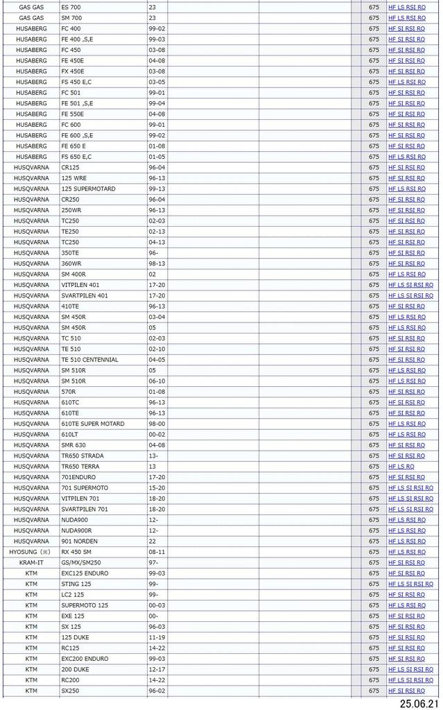 Kitaco SBS Brake Pads 675HF Ceramic XR650 Majesty S Aprilia Beta Benelli BMW Husabel Husqvarna Hyosung KTM Maico Triumph VOR Brembo Caliper Etc.