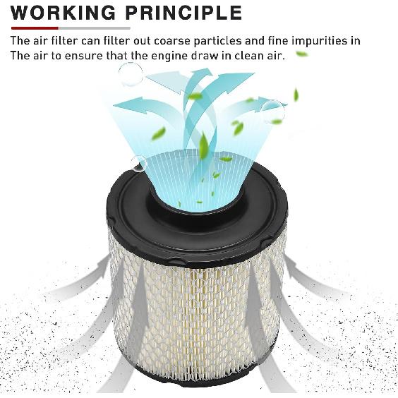 7082037 Air Filter For Polaris Ranger 570 500 570 SP 570 EFI 570 Crew ACE 325 500 570 Full Size Midsize Side By Side 2014 2015 2016 2017 2018