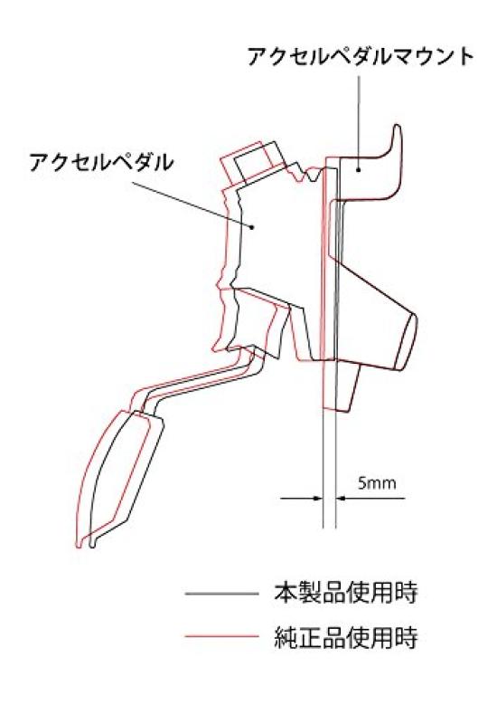MONSTER SPORT Спортивная педаль акселератора Works Turbo RS HA36S Doraposi, ковшеобразное сиденье, крепление тормоза и сцепления/переключение передач Alto/844500-7350M