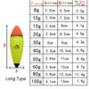 Long/oval Buoyancy Cat fish Bobber Ball Boia Eva Foam Fishing Float