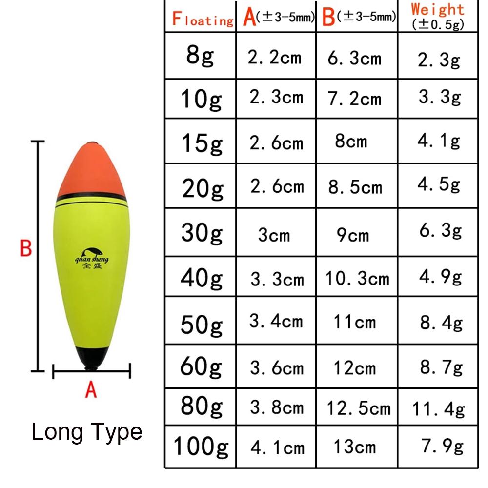 Long/oval Buoyancy Cat fish Bobber Ball Boia Eva Foam Fishing Float