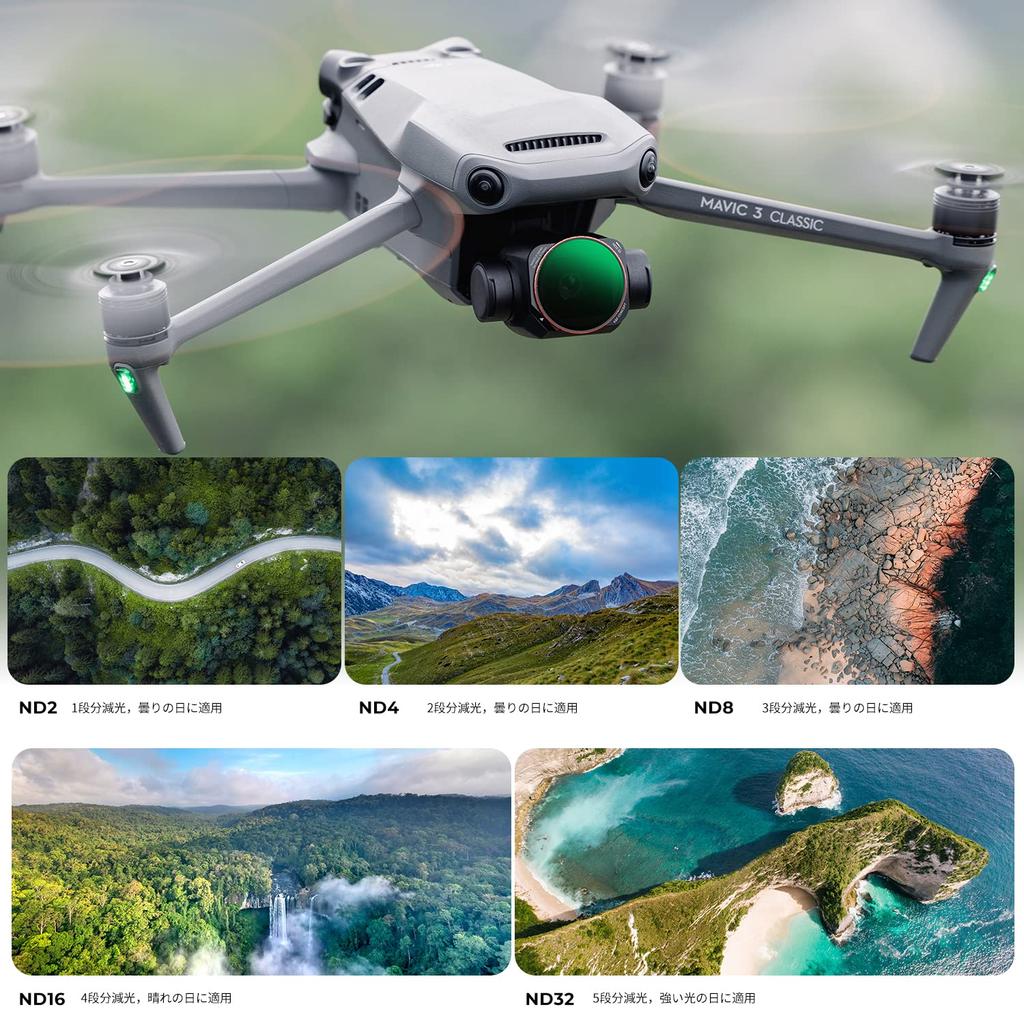 Концептуальный фильтр для DJI MAVIC 3 classic Фильтр переменной нейтральной плотности AGC Оптическое стекло 28-слойное нанопокрытие Водоотталкивающее и устойчивое к пятнам K&F ND2-32