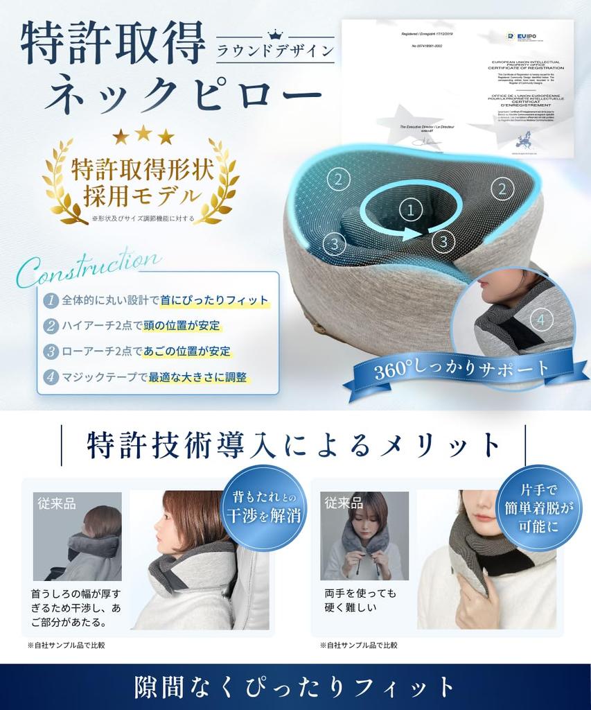 Запатентованная форма, регулируемый размер по шее, дорожная подушка для комфортного сна, легко крепится и снимается, компактная для переноски.