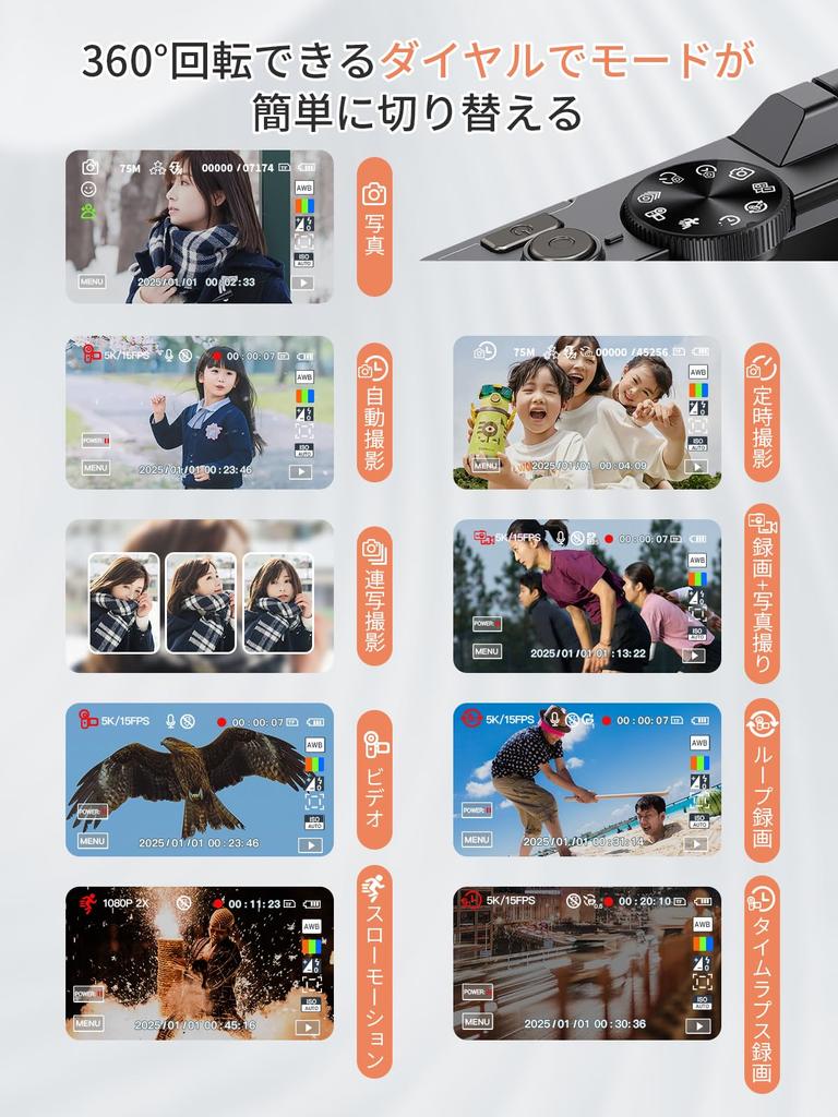 AiMike 5K Digital Camera with Rotating 64GB Micro SD 18x Digital 19 Convenient Large Two Perfect for Kids and Day White Wi-Fi Transfer, 75MP, 180°