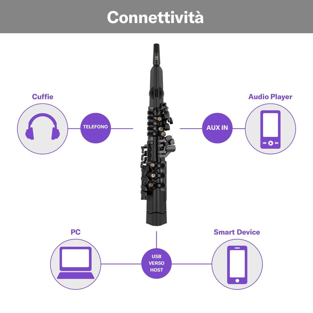 YAMAHA Цифровой саксофон YDS-120