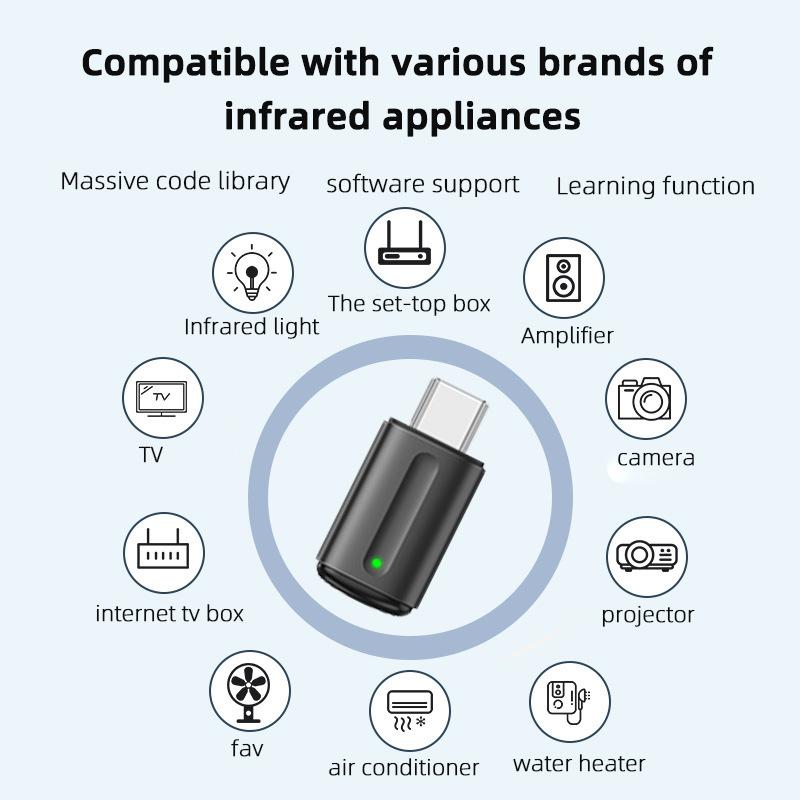 Smart Infrared Remote Control Type C IR Blasters Phone APP Control Suitable for Android iOS Smartphone IR Mini Adapter for TV