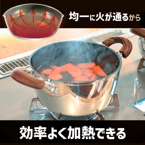 Каждый U. Кастрюля 26 см с титановым покрытием и стеклянной крышкой, фторполимерное покрытие, подходит для газа/индукции, высокая теплоэффективность, антипригарная, не содержит ПФОС, 750 000 использований Ab