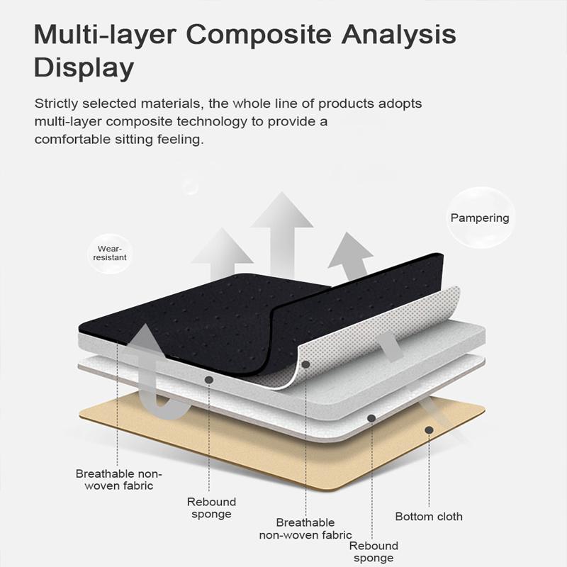 SEAMETAL Универсальный чехол на автомобильное сиденье Роскошная кожаная подушка Защитный коврик с полной защитой