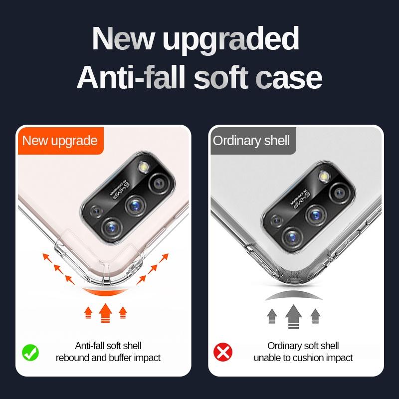 Realme C75C75XC71C67C65C63C61C55C53C5 6 7 8 9 10 11 12 13 14 Pro Plus 14T14X12X11XC11C12C15C17C20C21C33C35 Note 50 60 60X Narzo 20 Прозрачный чехол