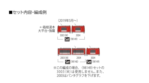 TOMYTEC TOMIX N Gauge Hakone Tozan Train 3000 Allegra Set Железнодорожная модель поезда 98149