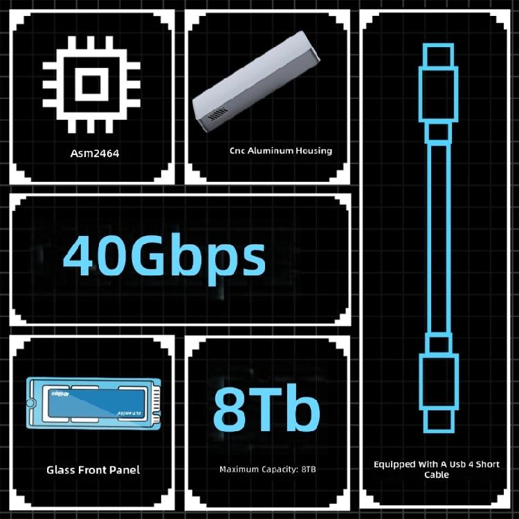 Быстрый корпус USB4 M.2 NVMe SATA с поддержкой двойного протокола, широкой поддержкой ОС и легким дизайном