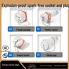 RSRDDY Spark-Free Explosion-Proof Industrial Plug
