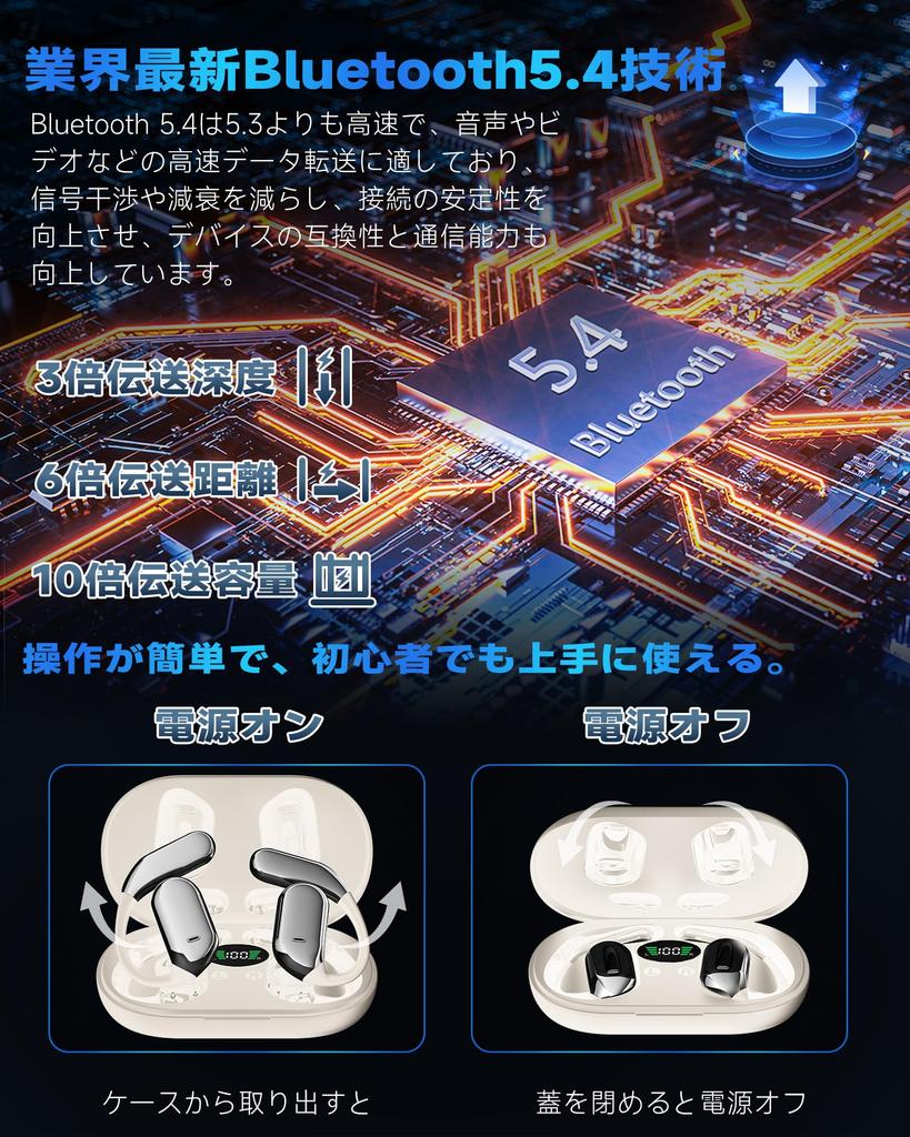 Улучшенные беспроводные наушники Bluetooth с открытым ухом Наушники Bluetooth CoolJumper 8D Технология 60 часов непрерывного воспроизведения Наушники, которые не