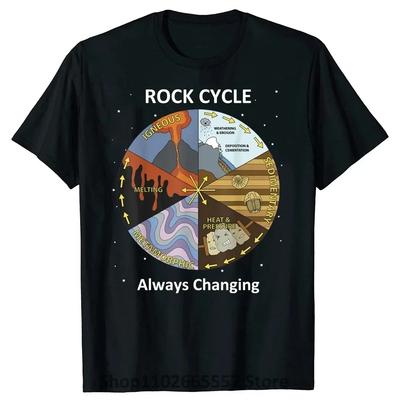 Geology Rock Cycle Always Changing Мужские и женские футболки Летние стильные футболки с графическим принтом Хлопок Повседневная уличная одежда Мужская футболка с коротким рукавом