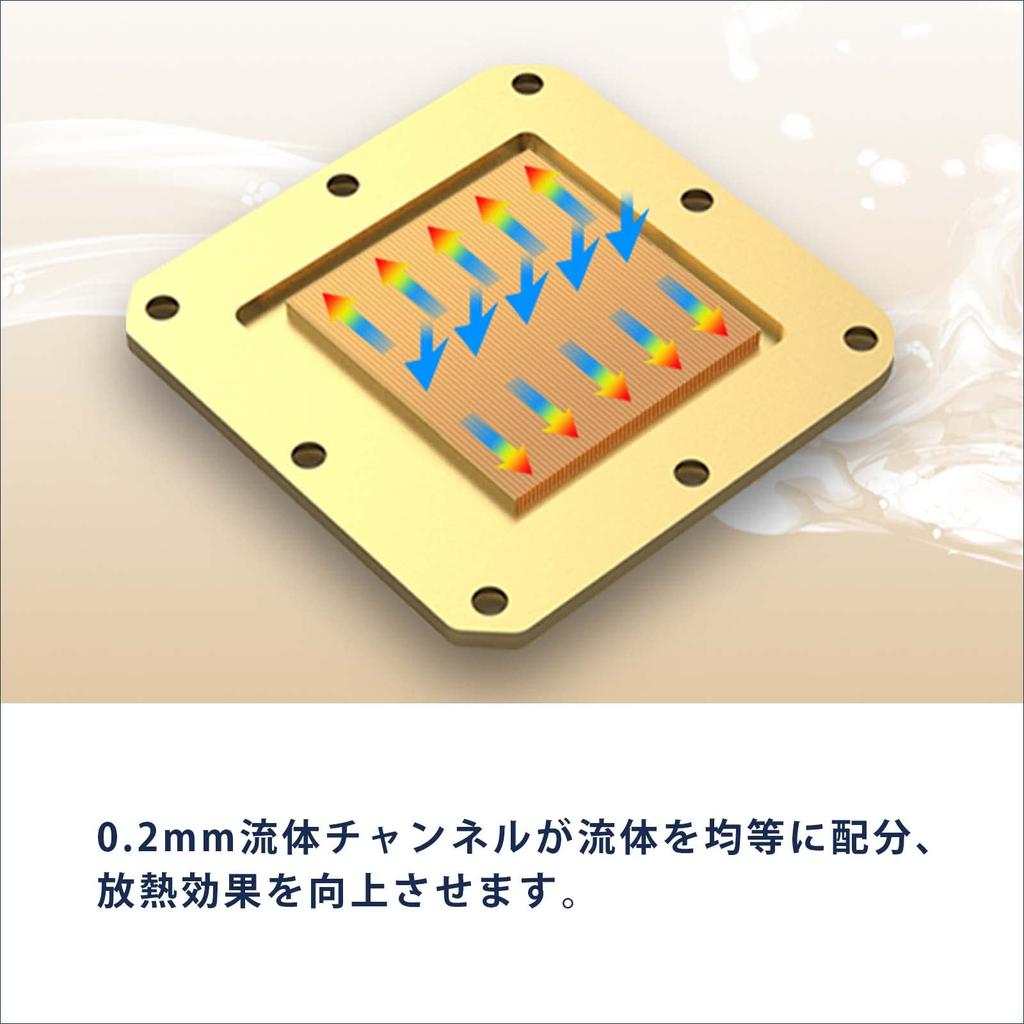 Серия SILVERSTONE PERMAFROST, адресуемый LGA1700, совместимый с RGB, 360 мм, простой блок водяного охлаждения, японский дистрибьютор SST-PF360-ARGB