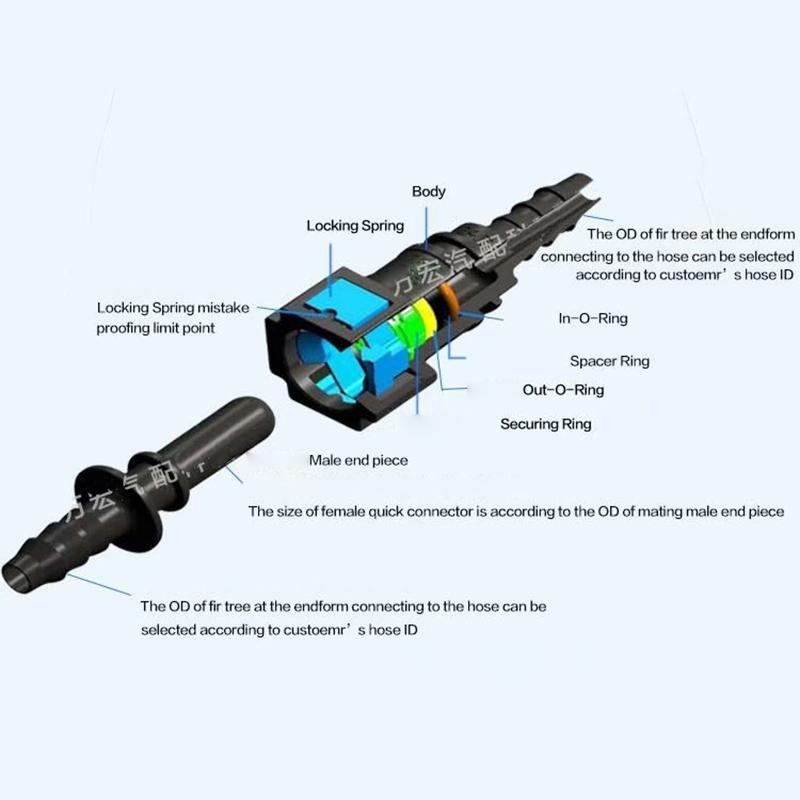 Фитинги Инструменты Соединитель шланга 1 шт. Муфта топливной магистрали автомобиля Быстрая сборка без инструментов Быстроразъемный соединитель шланга Автоаксессуары Черный