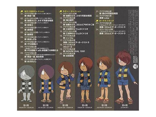 [CD] Сборник тематических песен Gegege no Kitaro НОВИНКА из Японии