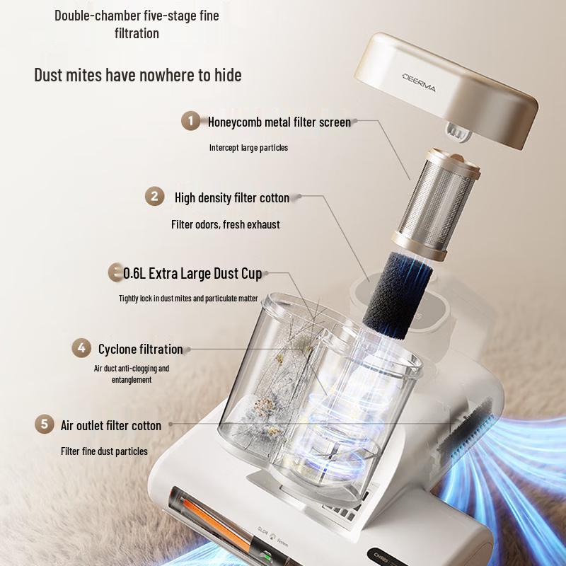 Deerma CM985 UV Mite Remover Vacuum