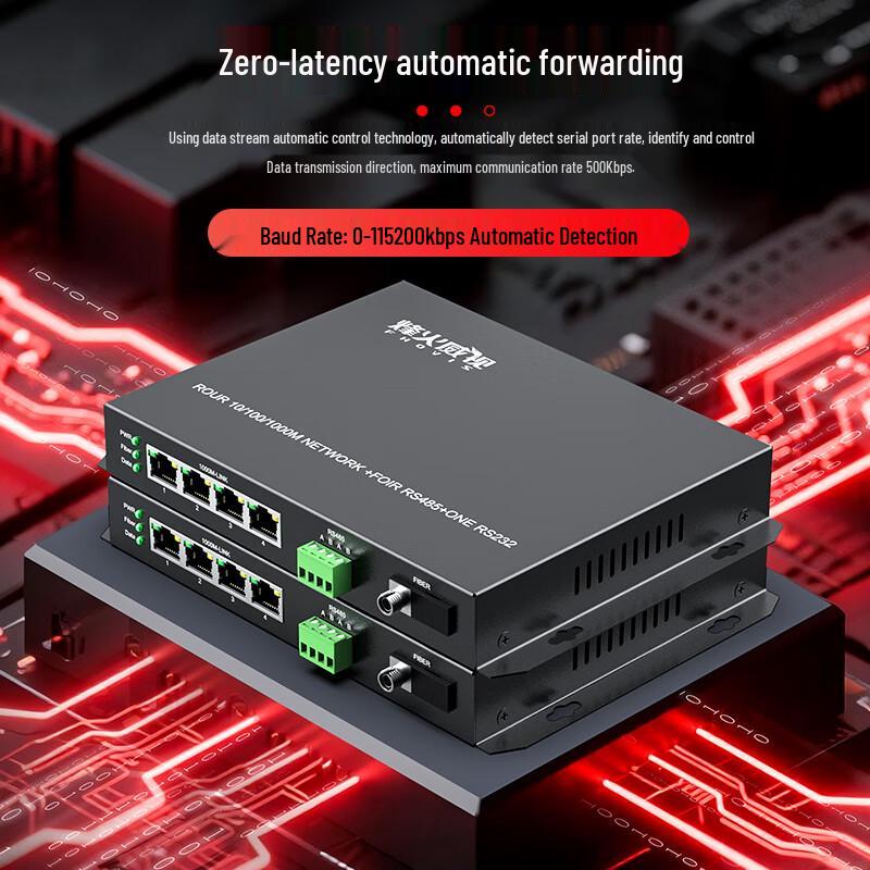 Промышленный оптический трансивер Fenghuo Weishi 485