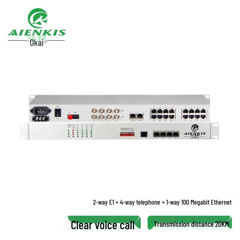 AIENKIS Multi-Service Optical Transceiver