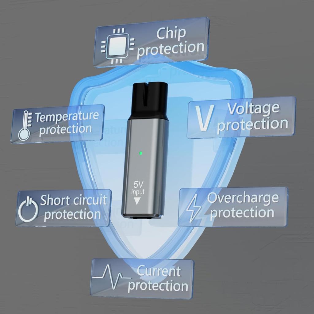 Адаптер питания 5 В Type-C для бритвы, зарядное устройство, конвертер для Philips OneBlade QP2724 QP2834 QP1424 QP1924 QP4631, триммер для бороды