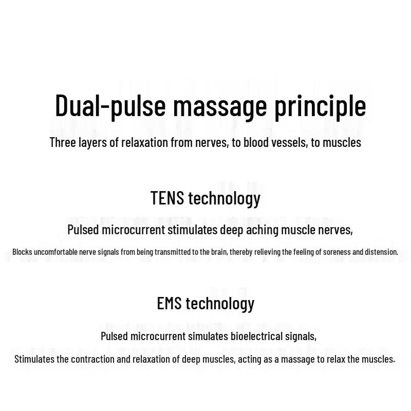SKG Smart Wireless Pulse Waist Massager with Heat CN plug (adapter included)