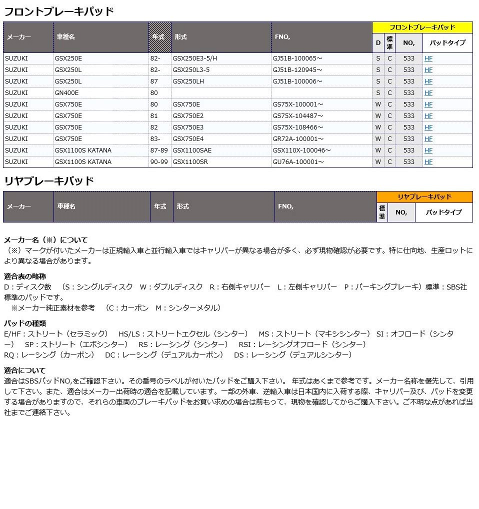 KITACO SBS Brake Pad 533HF Ceramic GSX250E/LGN400EGSX750EGSX1100S Katana 777-0533000