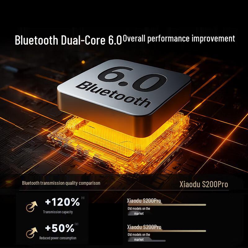 Беспроводные спортивные наушники с костной проводимостью Xiaodu S200Pro