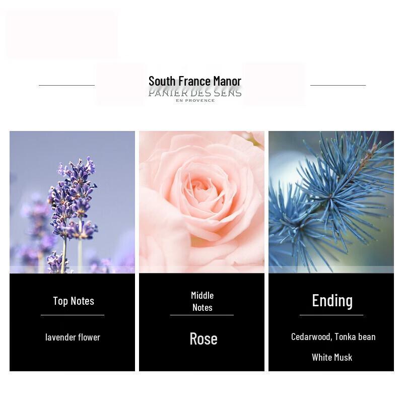 Domaine de Provence Soothing Lavender Body Lotion