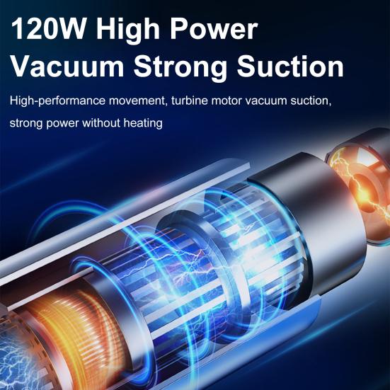 Автомобильный пылесос со светодиодной подсветкой, 120 Вт, высокая мощность, 2000 мАч, беспроводной перезаряжаемый портативный пылесос двойного назначения с сильной мощностью всасывания, автомобильные принадлежности