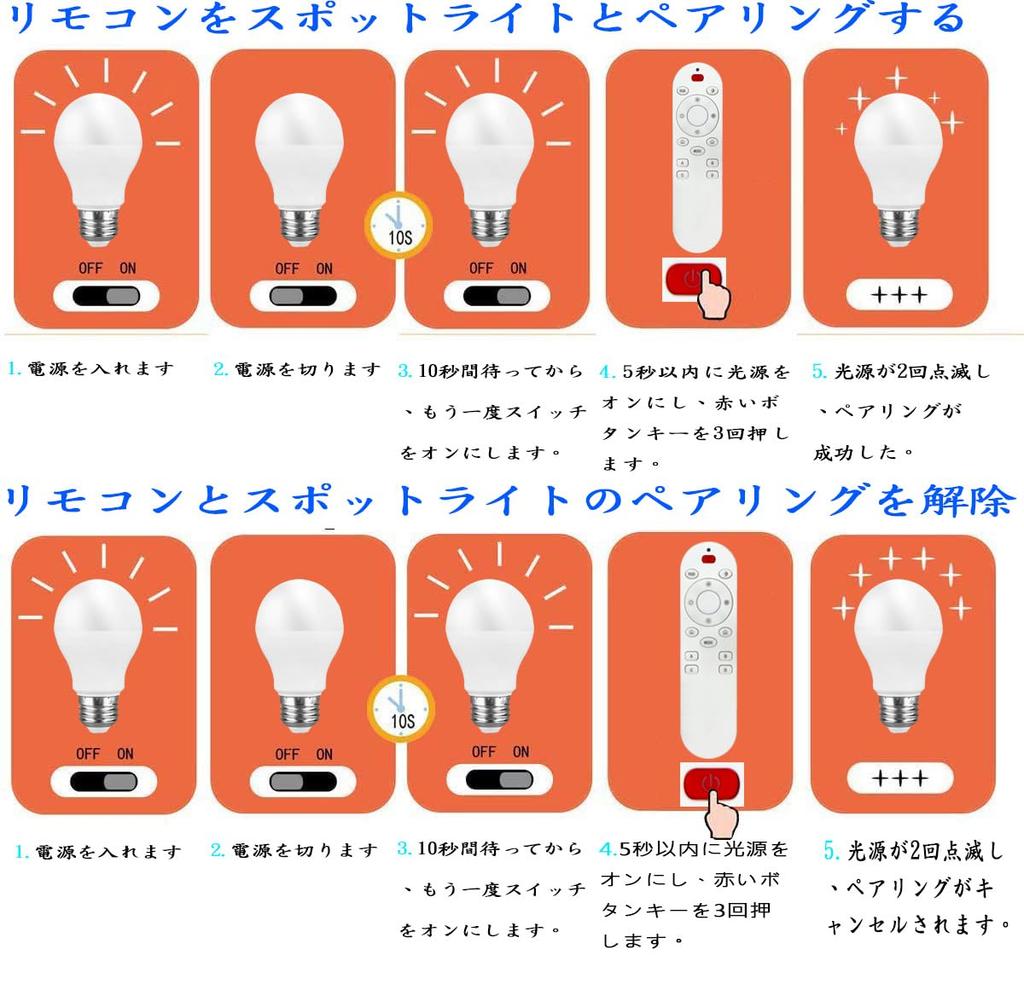 300W equivalent spotlight for lighting rails, dimmable, color-adjustable, with remote control, available in warm white, daylight, and cobalt white,