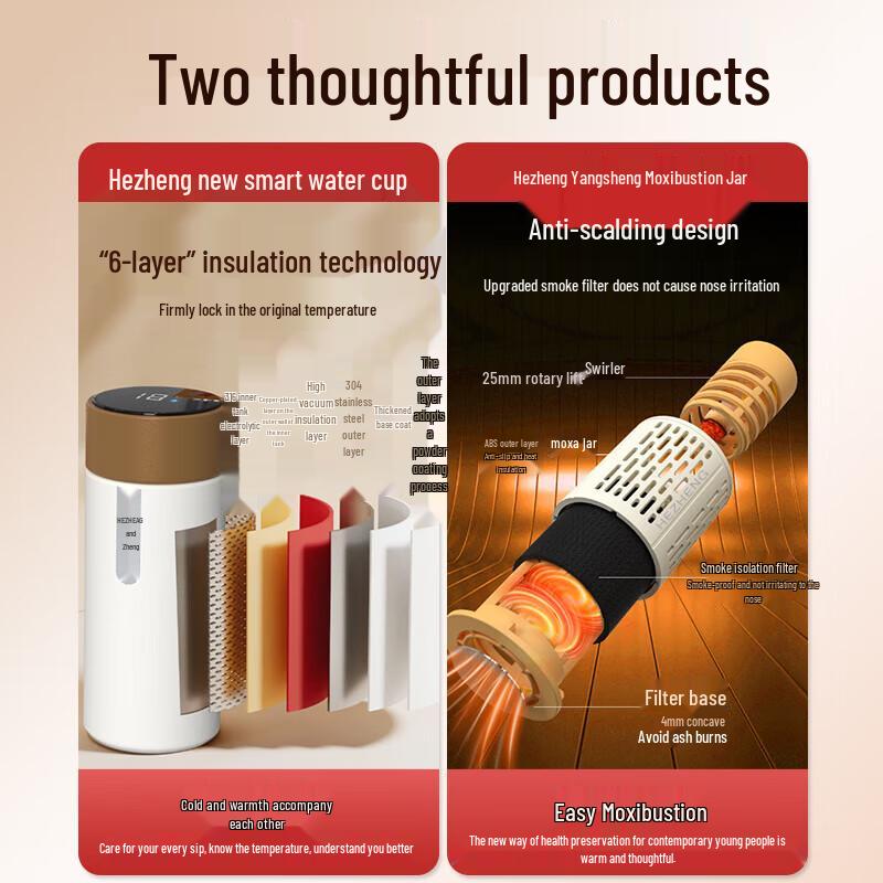 HEZHENG Warm Heart Gift Box CN plug (adapter included)