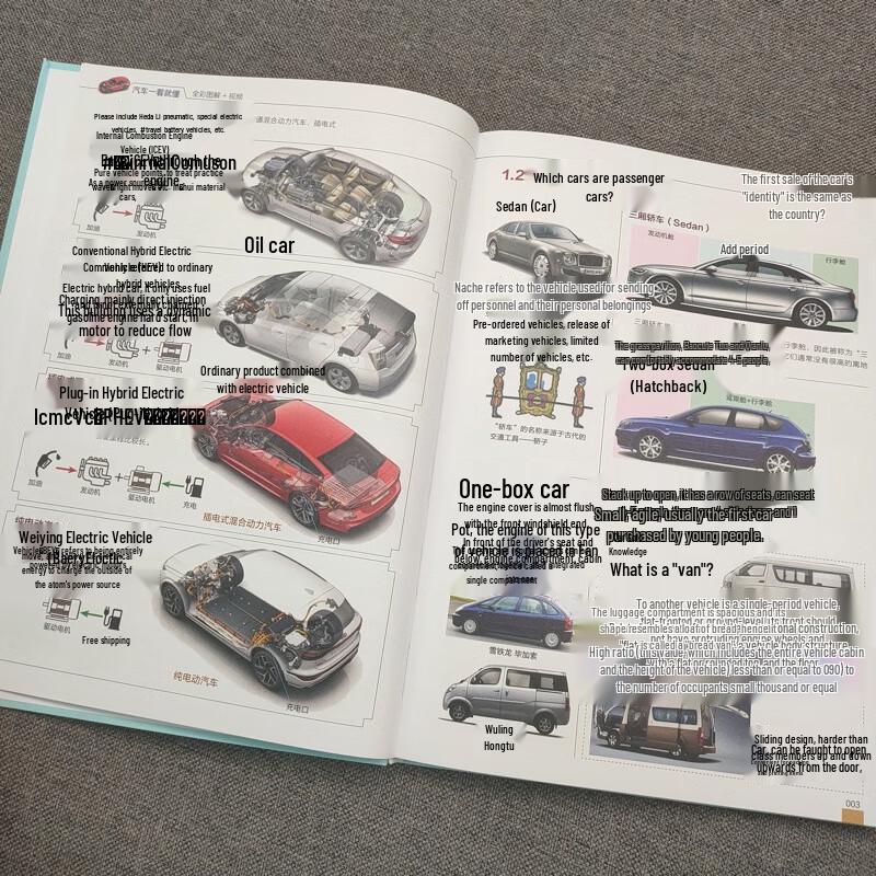 Illustrated Car Maintenance Guide with Video
