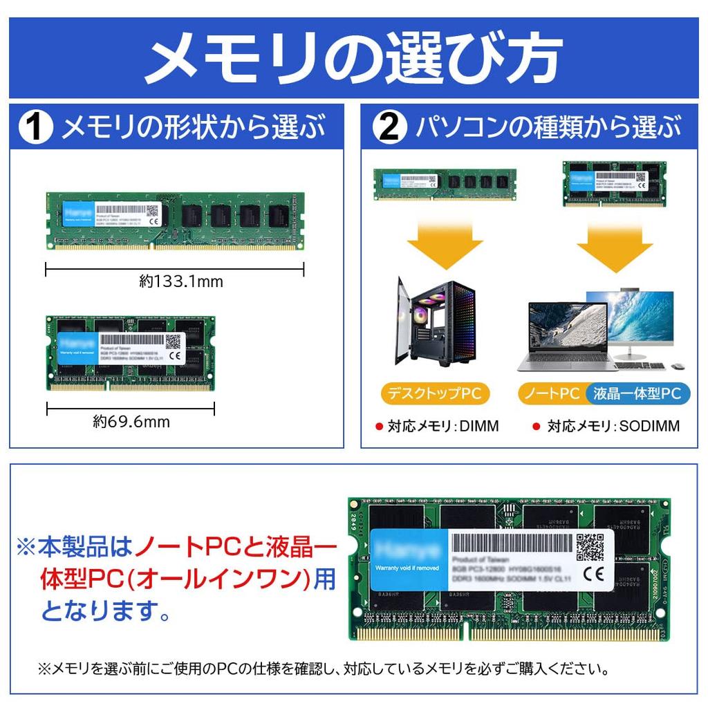 Критически важная оперативная память для ноутбука PC4-21300 (DDR4-2666) 16 ГБ SODIMM CT16G4SFS8266 [Б/У]