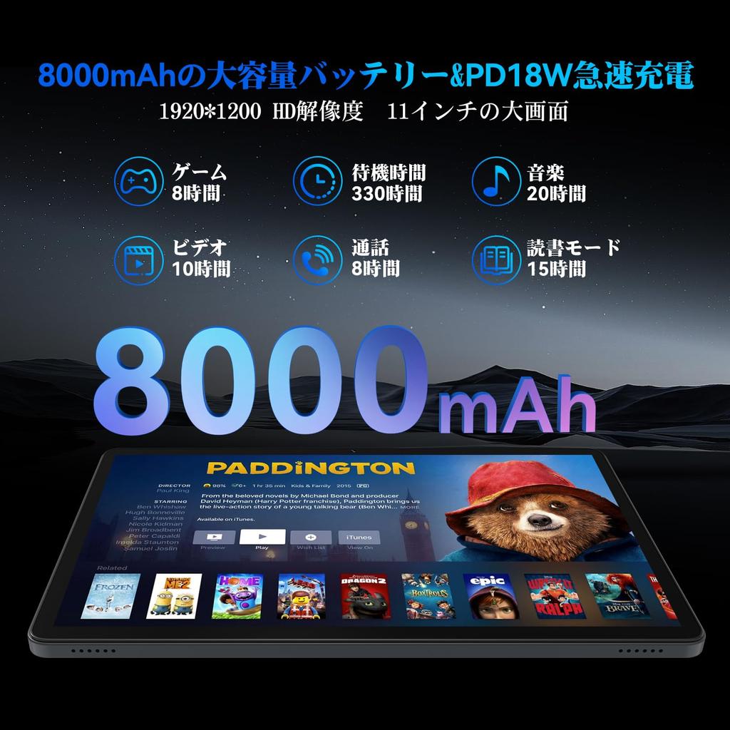 Новый Android 15 2K Большой планшет KINGRID W90 с 4G LTE FHD Gemini AI Android 8000 мАч TF T615 WiFi 6 GPS GMS Widevine Идеально подходит для детей и пожилых людей