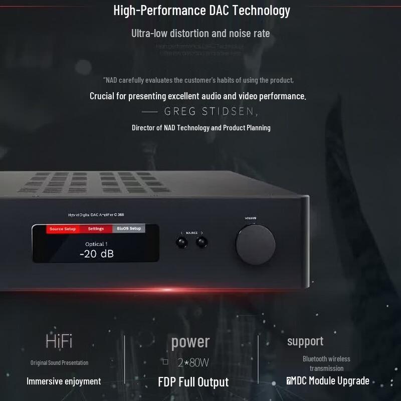 NAD C368 HIFI Integrated Amplifier (CN version)