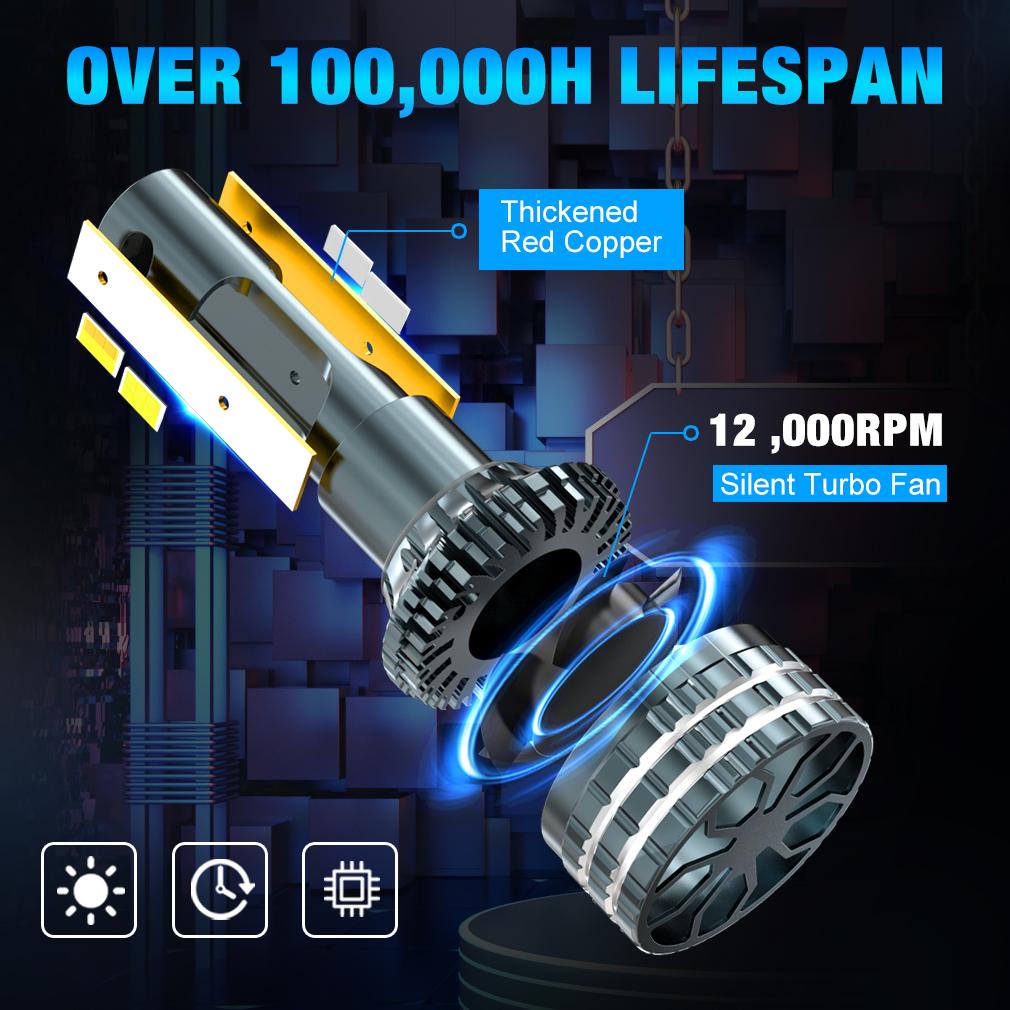 2 шт. H4 светодиодные фары H11 Canbus 20000Lm 6000K 4300K ​​3000K 3 меняющие цвет передние лампы H8 9005 HB3 9006 HB4 9012 Hir2 H27 880 881 автомобильные противотуманные фары