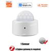 Zigbee 3.0 PIR Датчик движения Умный дом Инфракрасное обнаружение движения человека Детектор охранной сигнализации Работает с Tuya Alexa
