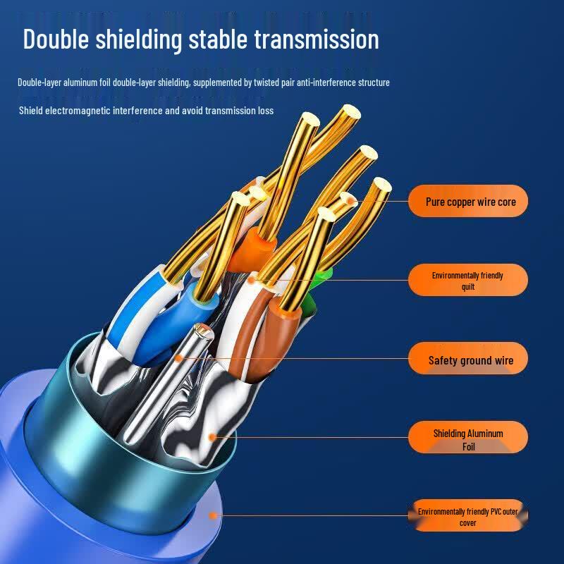 SAMZHE Двухэкранированный Ethernet-кабель CAT6A