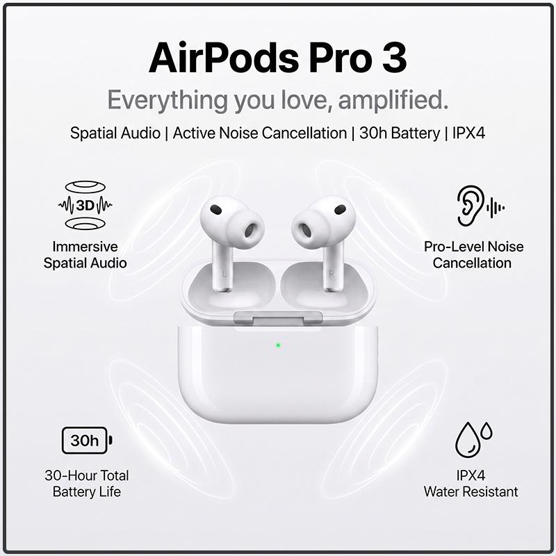 Беспроводные TWS AirPods Pro 3 Внутриканальные Наушники Точное Звучание Сенсорное Управление IPX4 Водонепроницаемые Спортивные Стерео Наушники Для Мобильного Телефона