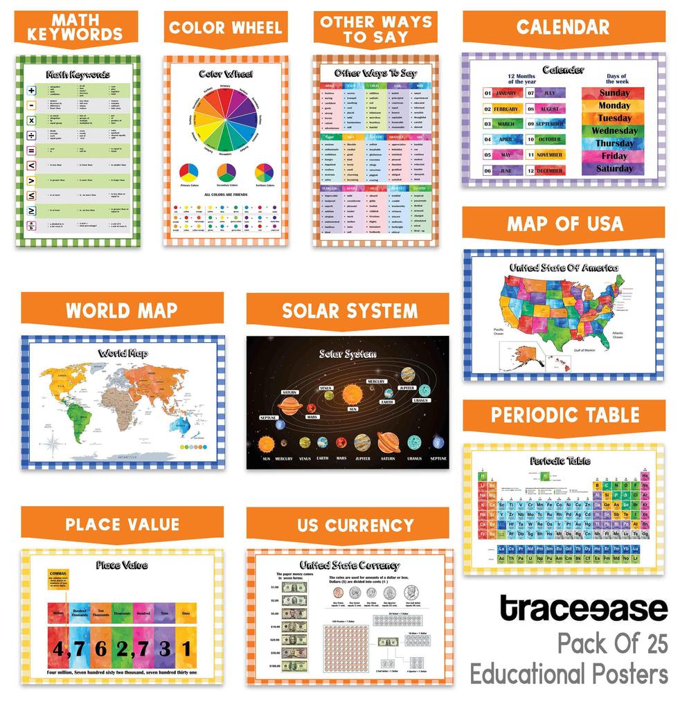 Traceease Образовательный плакат для начальной школы, упаковка из 25 больших ламинированных детских обучающих плакатов размером 11 x 17 дюймов