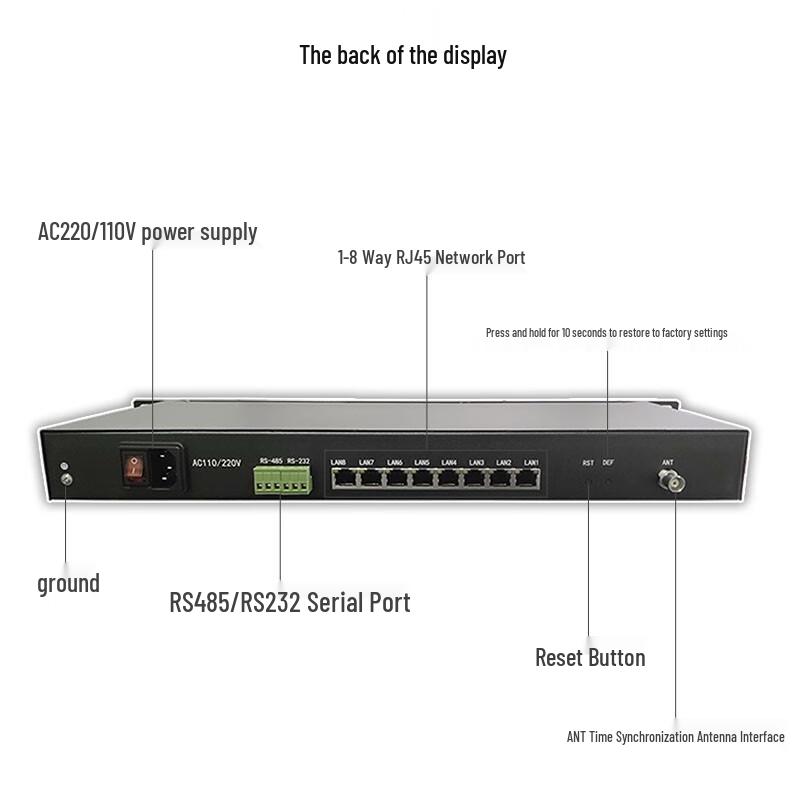 MORLINK Rack-mounted GPS/Beidou 8-Port NTP Server
