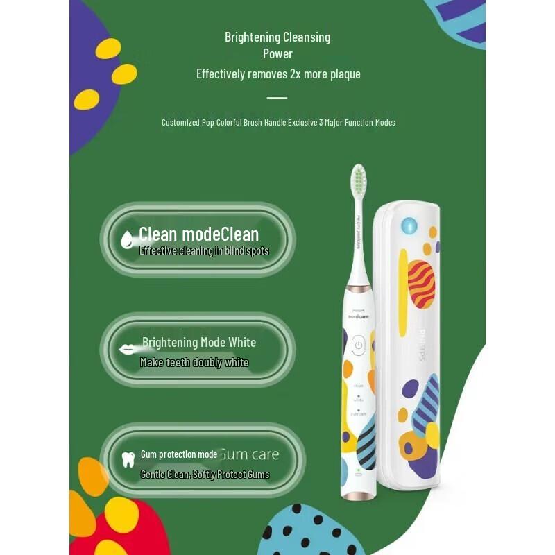 Электрическая зубная щетка Philips Sonicare HX2452/01, китайская вилка (адаптер в комплекте)