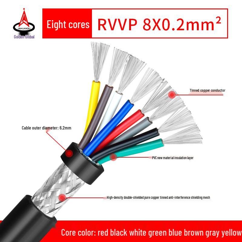 RVVP Shielded Control Signal Cable - Available in 2 to 14 Cores, 0.15 to 0.2 Square