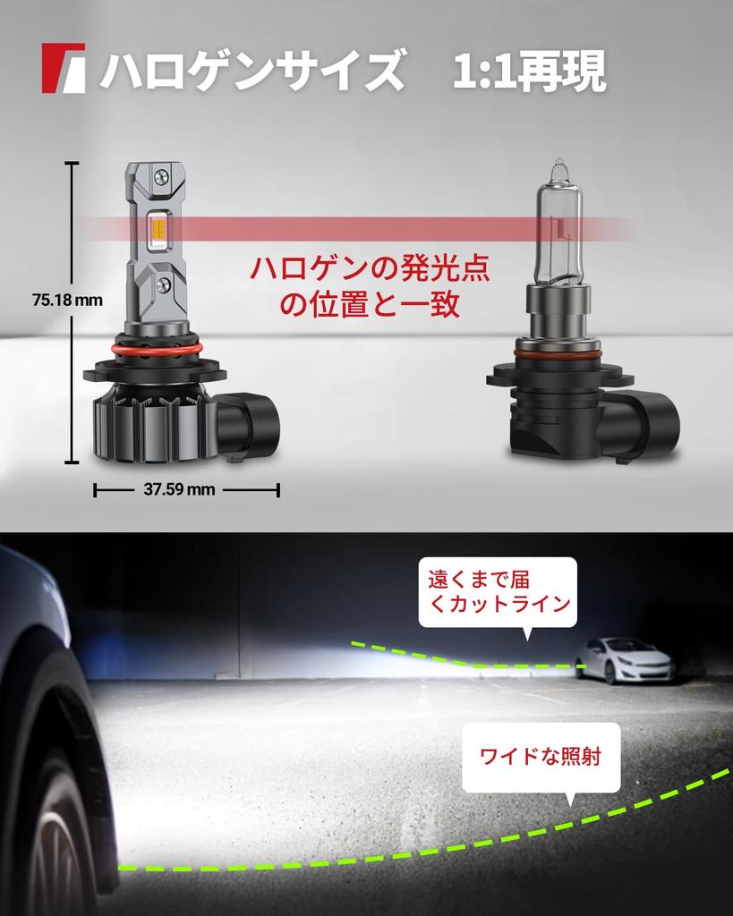 Torchbeam Светодиодная лампа Hb4, 30 000 люмен, 6500K белый, взрывной свет, Pon, совместима с автомобилем