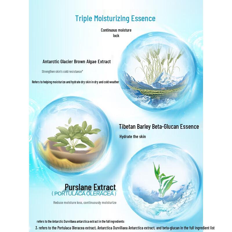 Mentholatum Skincare Essentials Set: Hand Cream & Cleansing Foam