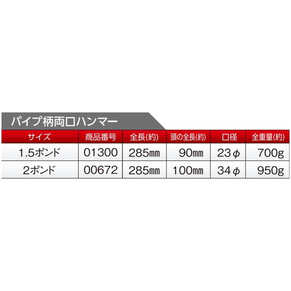 Dogyu Industry Pipe Handle 2 Pieces Double-Ended Hammer,