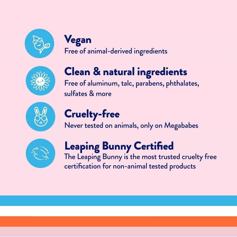 Megababe Le Tush Очищающая маска для ягодиц 6,7 унций