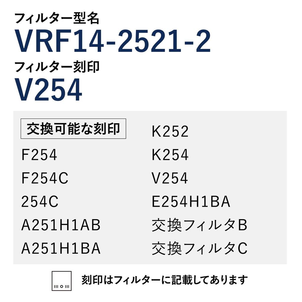 Оригинальный промышленный фильтр Fuji (2-Pack) для кухонных вытяжек и вентиляционных вентиляторов (RVRF14-2521-2)